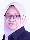 Aini Salwa binti Hasan Nudin