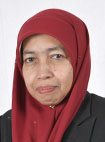 Norrizan binti Darus