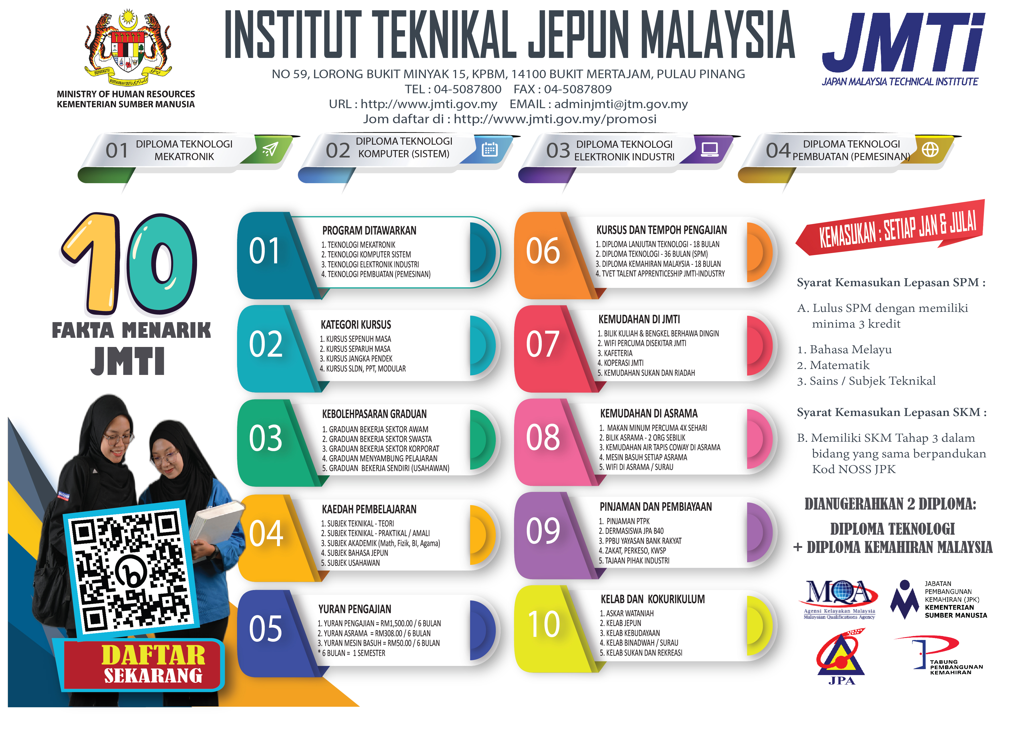10 FAKTA MENARIK JMTI Image