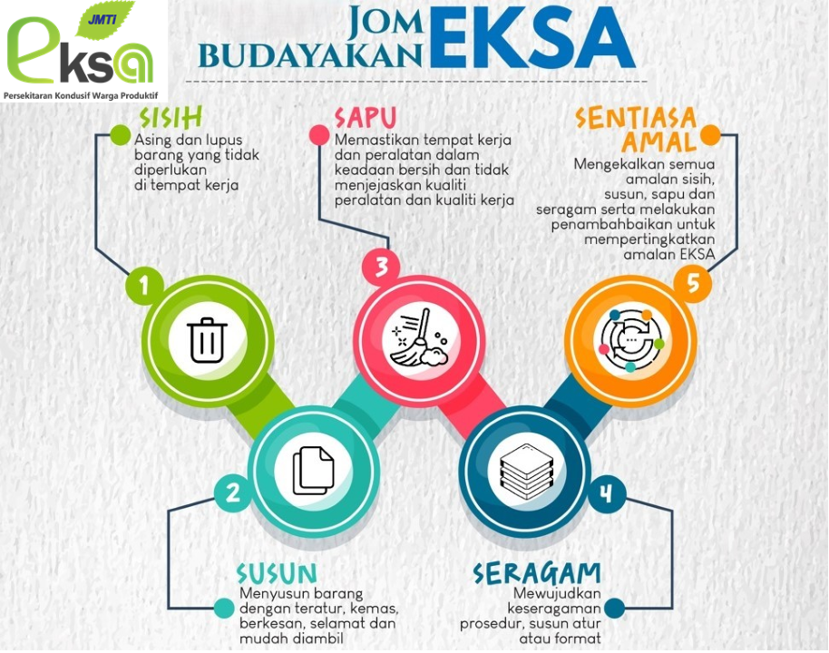 budaya1