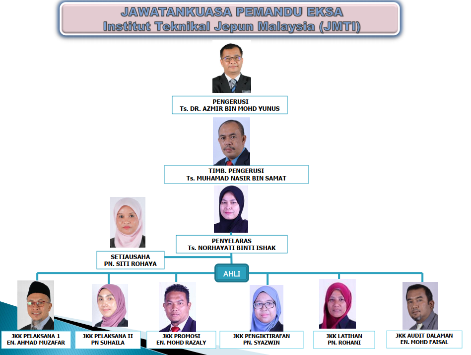 pemandu-2